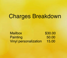 Sunflower Mailbox